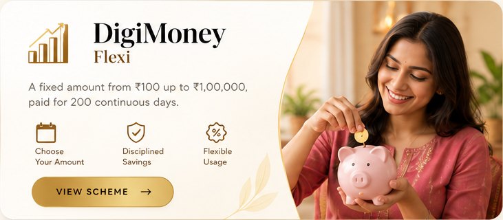 DigiMoney Flexi: A fixed amount from ₹100 up to ₹1,00,000, paid for 200 continuous days.