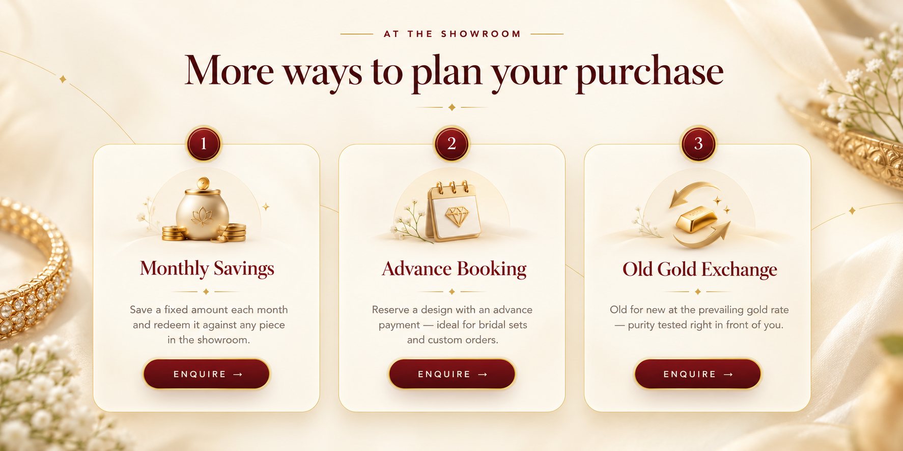More ways to plan your purchase at the showroom: 1. Monthly Savings — Save a fixed amount each month and redeem it against any piece in the showroom.; 2. Advance Booking — Reserve a design with an advance payment — ideal for bridal sets and custom orders.; 3. Old Gold Exchange — Old for new at the prevailing gold rate — purity tested right in front of you.